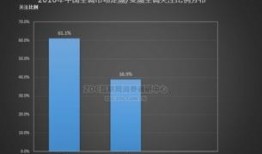 国产在线频,探索本土原创内容新篇章
