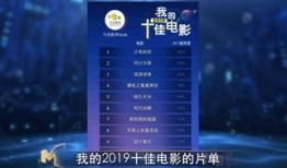 2019国产精品视频,光影盛宴，见证中国电影新篇章