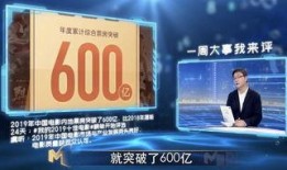 2019国产精品视频,光影盛宴，见证中国电影新篇章